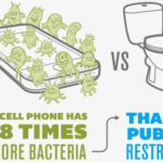 phonesoap