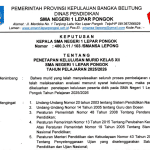Pengumuman Kelulusan Murid Kelas XII Tahun Pelajaran 2025/2026