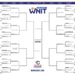 2024 WNIT Bracket Updated Schedule and Results Sports Brackets 2024 WNIT Bracket Updated Schedule and Results Sports Brackets