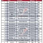Printable Jayhawk Brackets