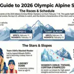 Alpine Skiing Schedule