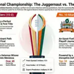 2026 College Football Playoff National Championship Preview