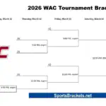 2026 WAC Basketball Tournament Schedule; Printable Bracket, TV Broadcasts