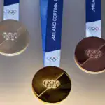 2026 Winter Olympics Medal Table