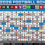 2026 Big Ten Football Schedule