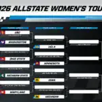 Printable 2026 Big Ten Women's Bracket
