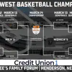 2026 Big West Men's & Women's Basketball Tournament Bracket & Schedule: March 11-14 in Henderson, NV - Printable PDF, Seeds (ESPN+)