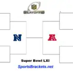 Printable 2027 NFL Playoff Bracket