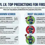 Super Bowl LX First Touchdown