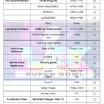 Super Bowl LX Halftime Show Props & Bets 2026: Printable Sheet with Odds, Predictions, and History Table