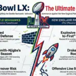 Super Bowl LX 2026 Preview Podcast – Patriots vs. Seahawks Rematch