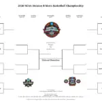 Printable 2026 NCAA DII Men's Bracket Updated