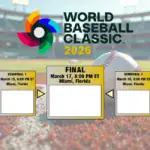 2026 World Baseball Classic Knockout Bracket