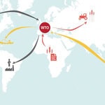 https://tradevistas.csis.org/taking-measures-trade-safe-food/