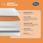 Silentnight Memory 800 Pocket Mattress 7