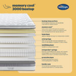 Silentnight memory cool 3000 boxtop Mattress 5
