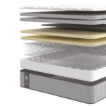 Sealy Edison Elevate Luxury Plush Mattress 5