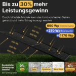 Bifaziale Module erhöhen den Ertrag.