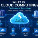 Illustration showing cloud computing with connected devices, cloud servers, databases, storage, and networking icons representing modern cloud technology.