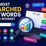 top keywords