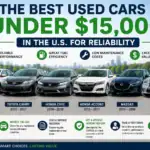 Best used cars under 15000