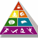 how to Improve Your Memory and