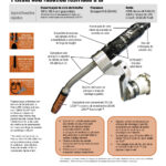 CA3 Spec Sheet – Portuguese