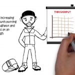 Video | Tregaskiss AccuLock R Consumables for Better Throughput