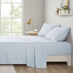 Intelligent Design Microfiber All Season Soft Touch Sheet Set in Blue, Twin ID20-2208
