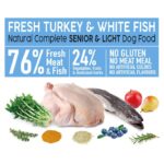 Arquivet Semihúmedo Light con Pavo y Pescado Blanco