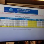 61693553_1583416118459106_3432834095447539712_n-620×465