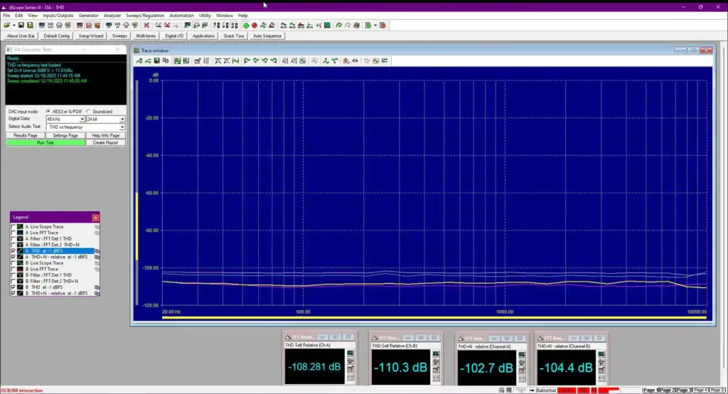 Alpha Audio sur le DAC Grimm Audio MU2 11