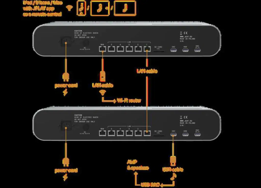 Audiophile-Magazine sur le XACT S1 EVO (14)