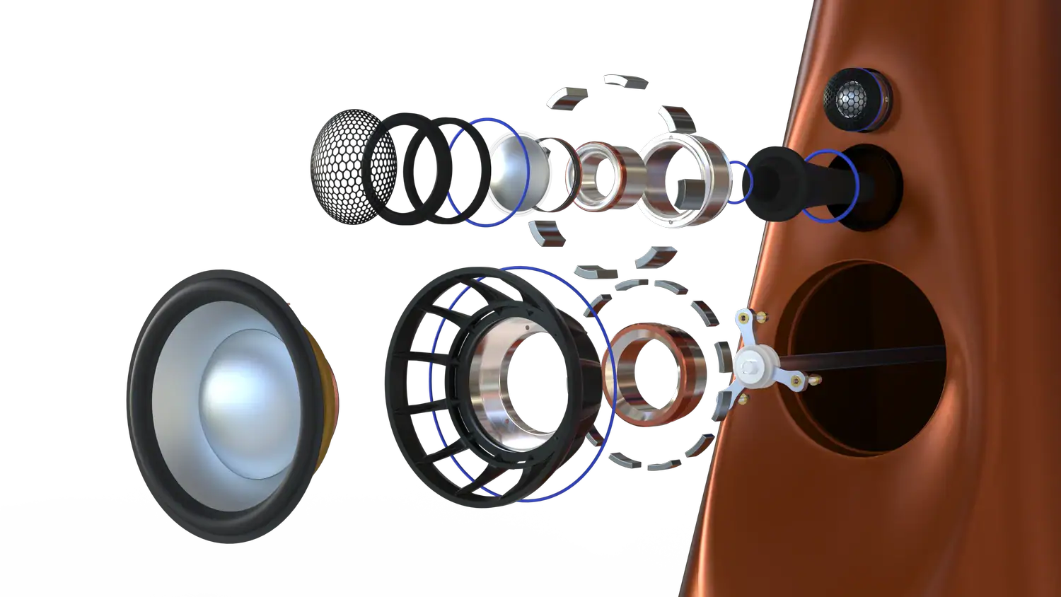 Ewald – G1 2025 Cu Cap Explode