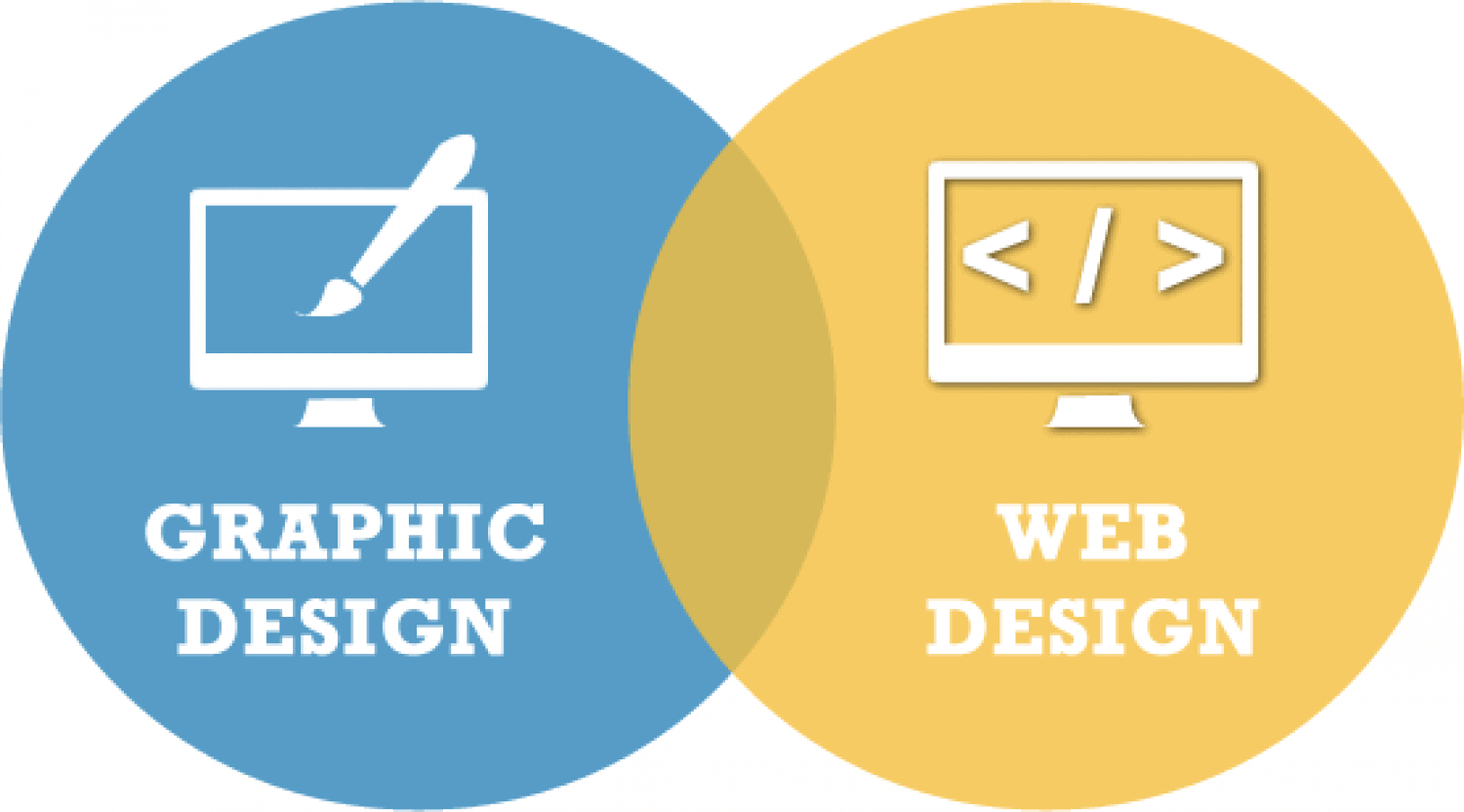 stick-to-web-design