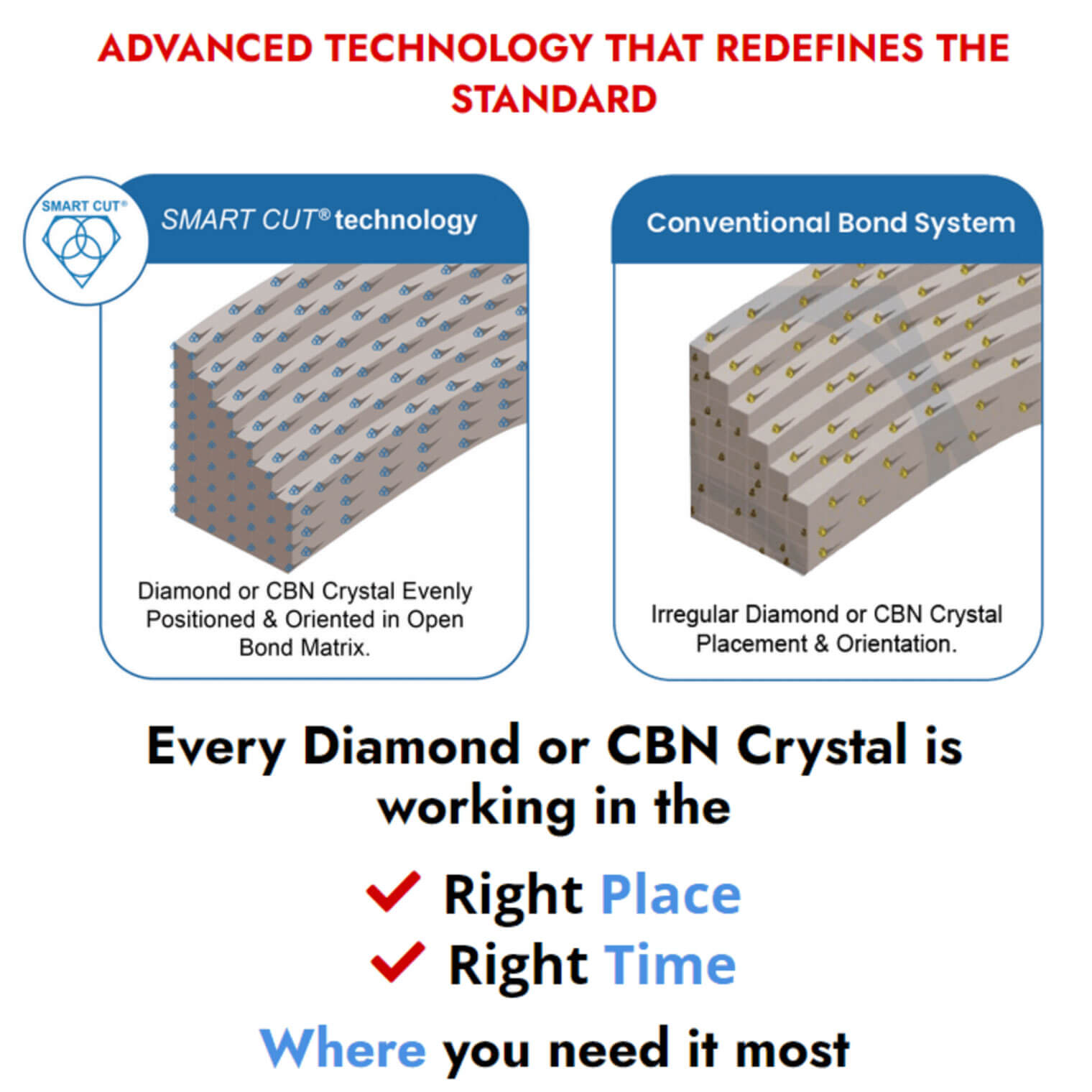 CBN Crystal