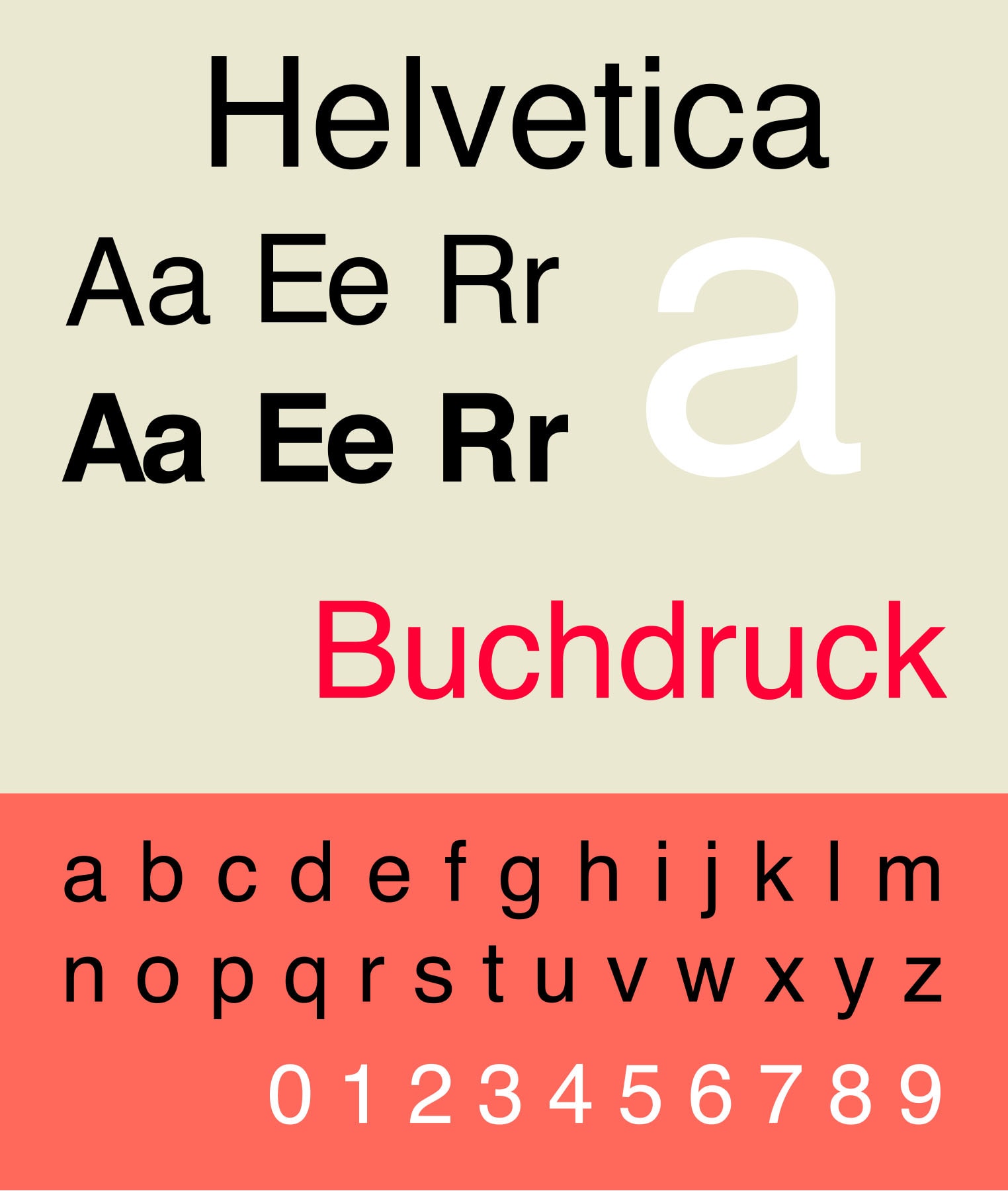 Helvetica Typeface Swiss Style Projects