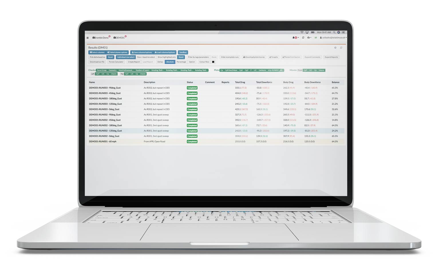 easily view all cfd results together