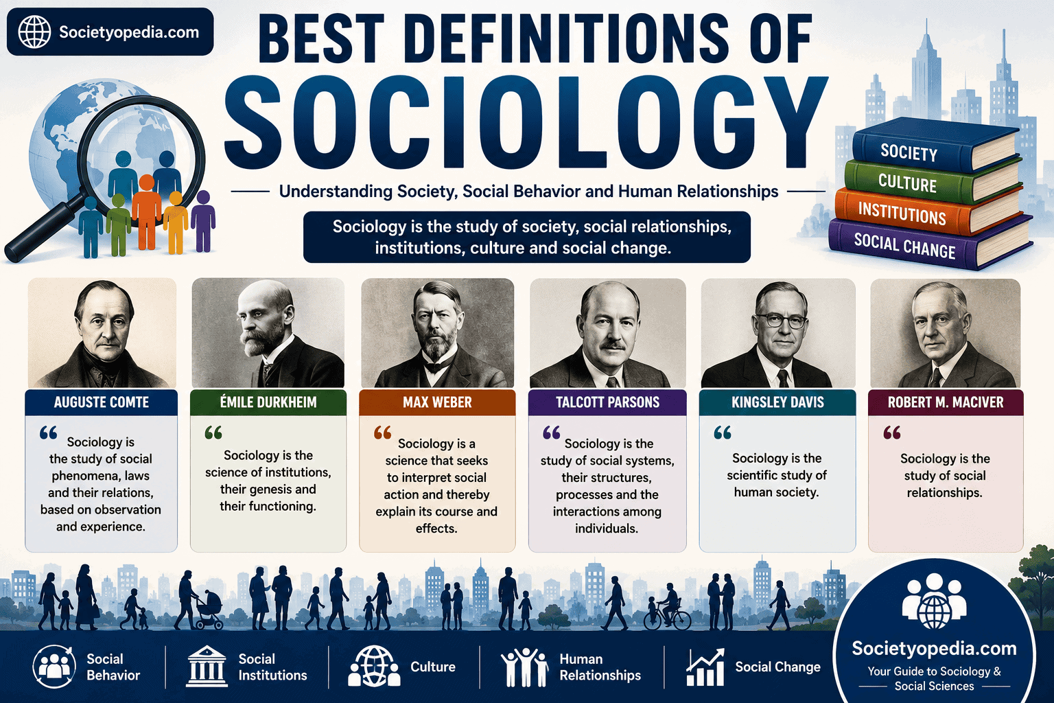 the Best Definition of Sociology