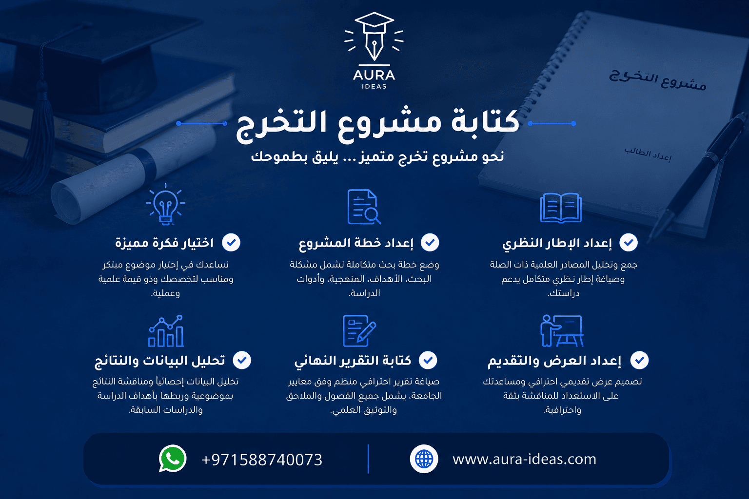 كتابة مشروع التخرج