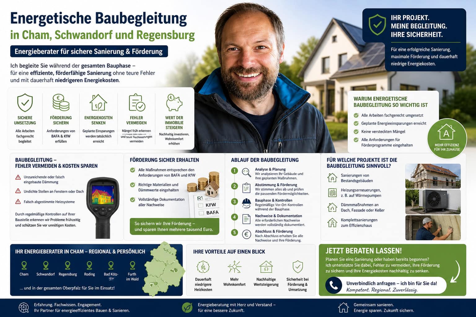 Energieberatung Rampf