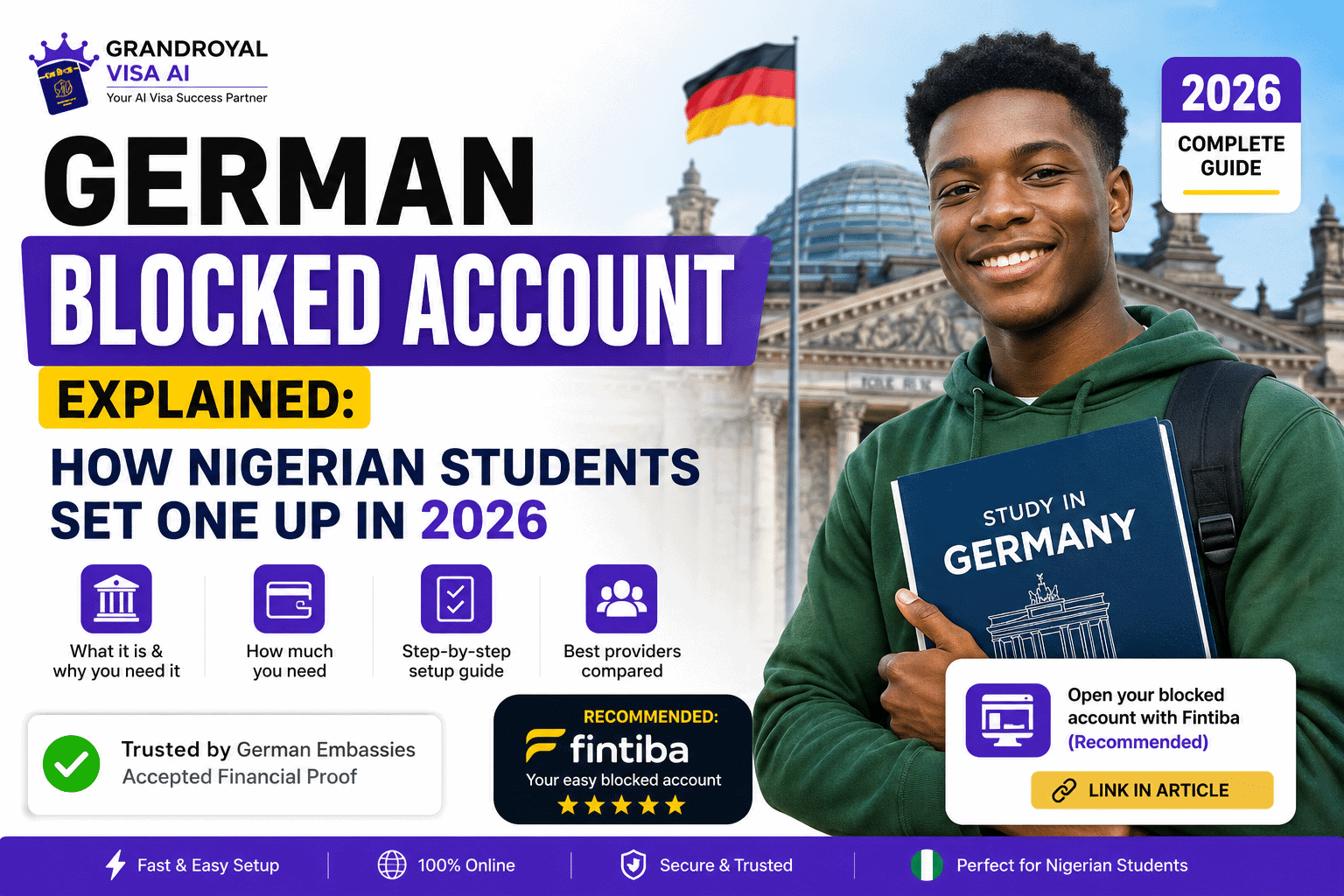 Blocked account Germany Nigerian students 2026 guide featured image
