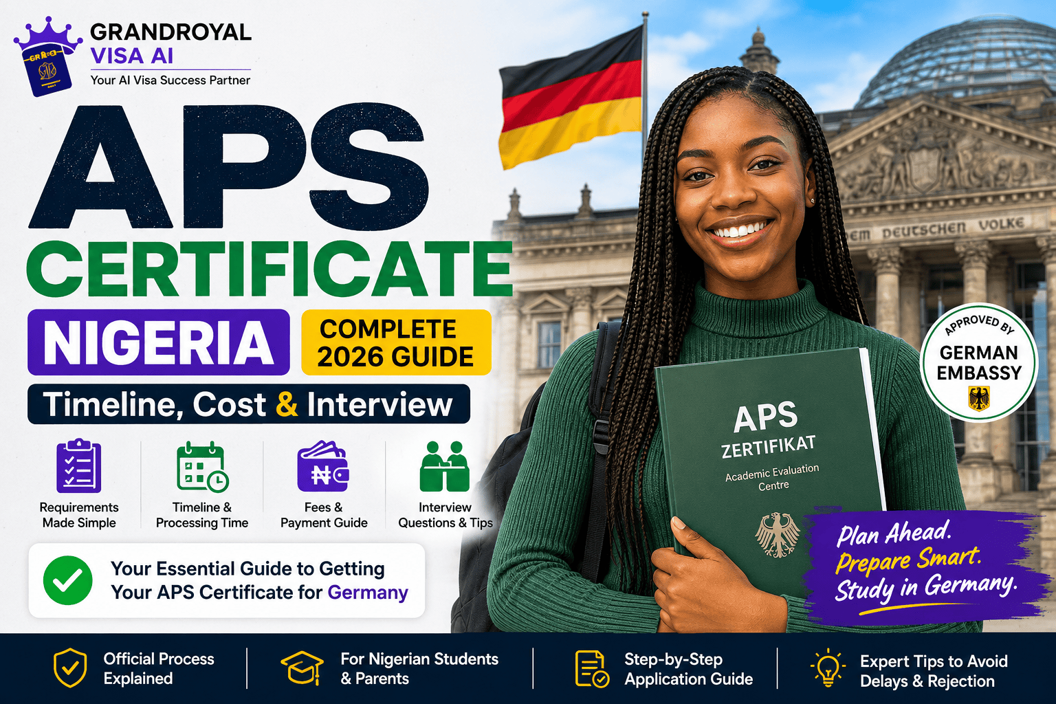APS certificate Nigeria 2026 guide for students applying to Germany