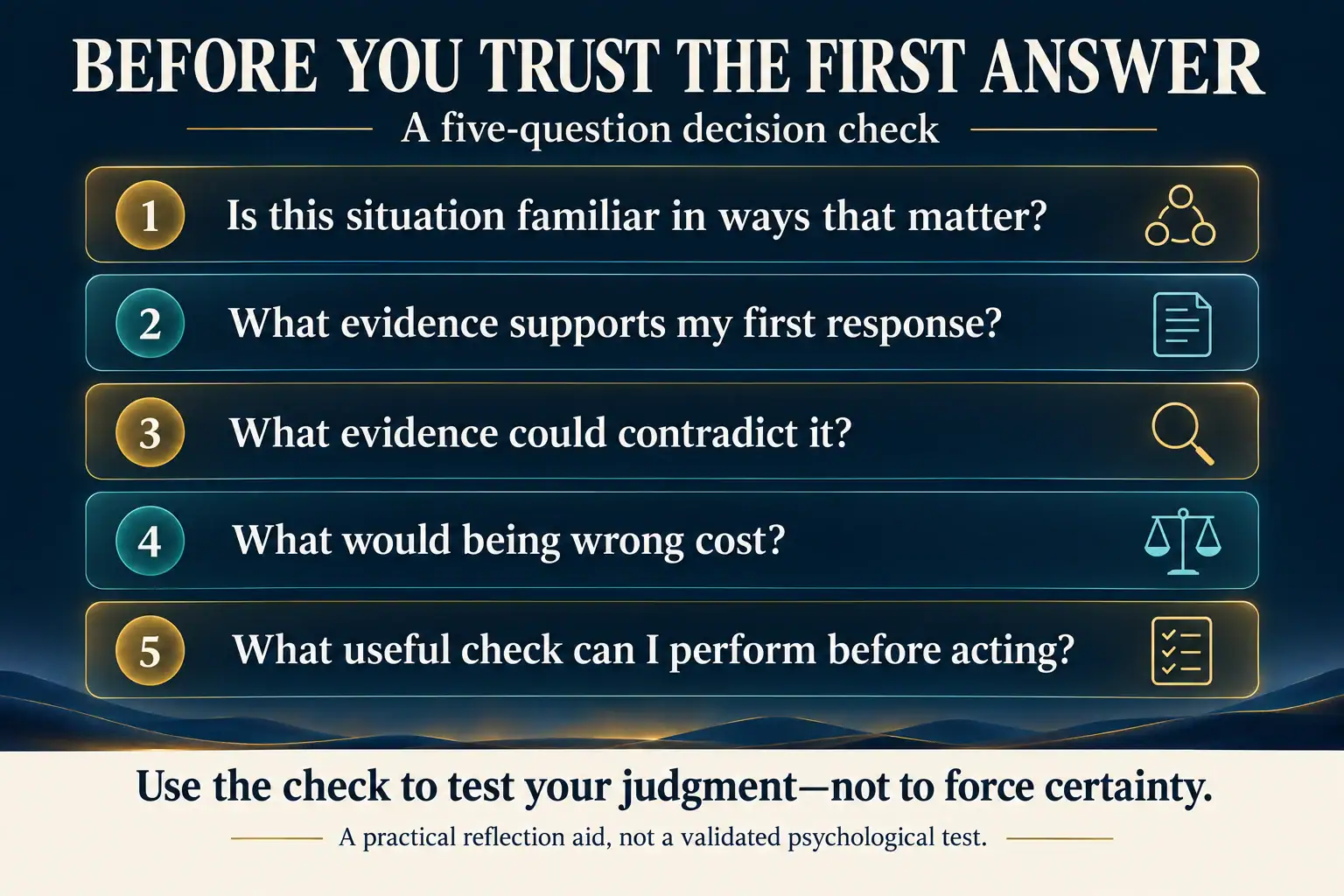 Five questions about relevant familiarity, supporting evidence, contradictory evidence, consequences, and a useful check before acting.