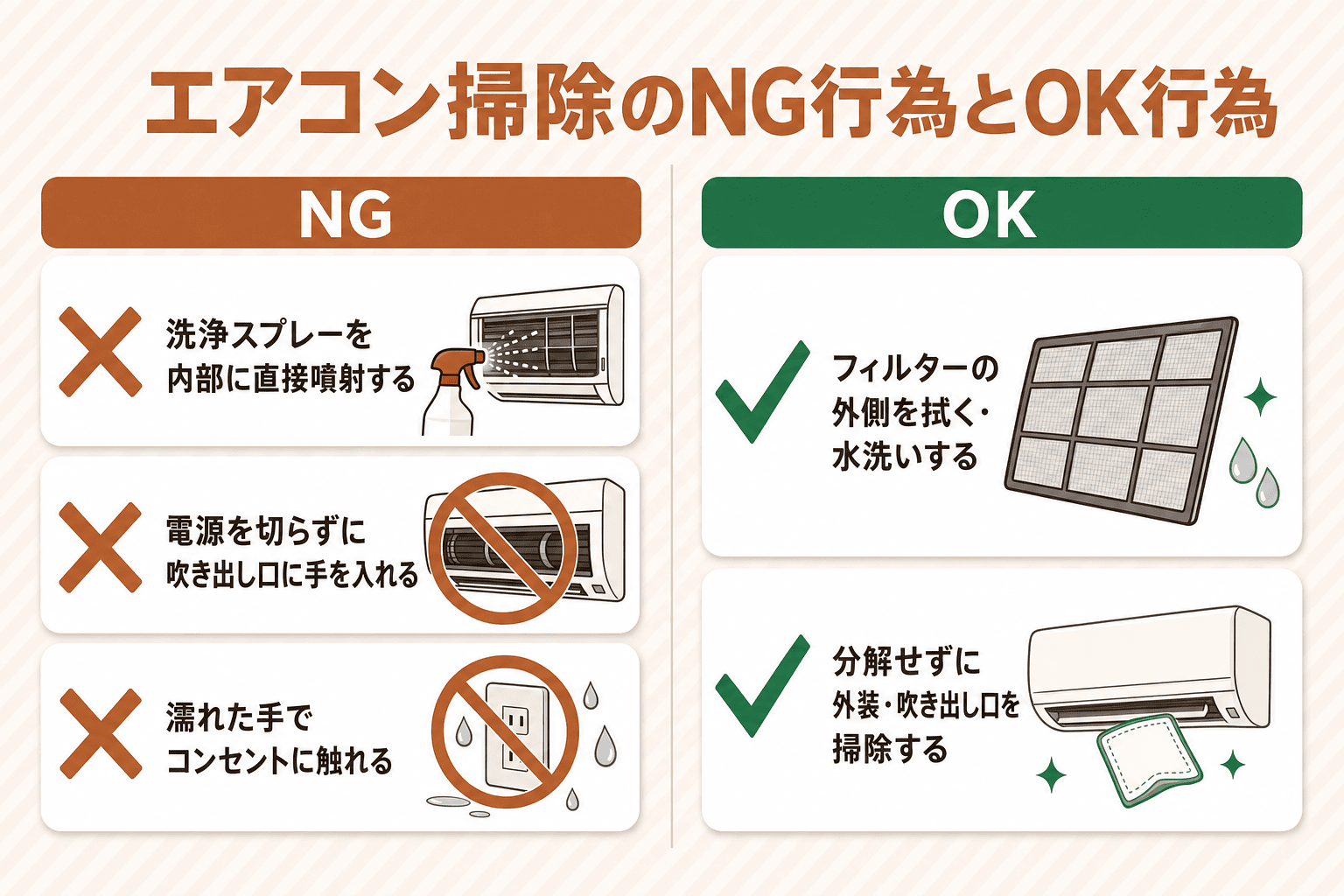 エアコン掃除のNG行為とOK行為を対比したチェックリスト図解