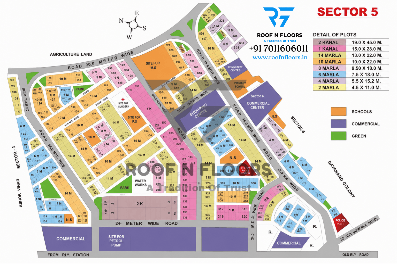 Sector 5 Gurugram