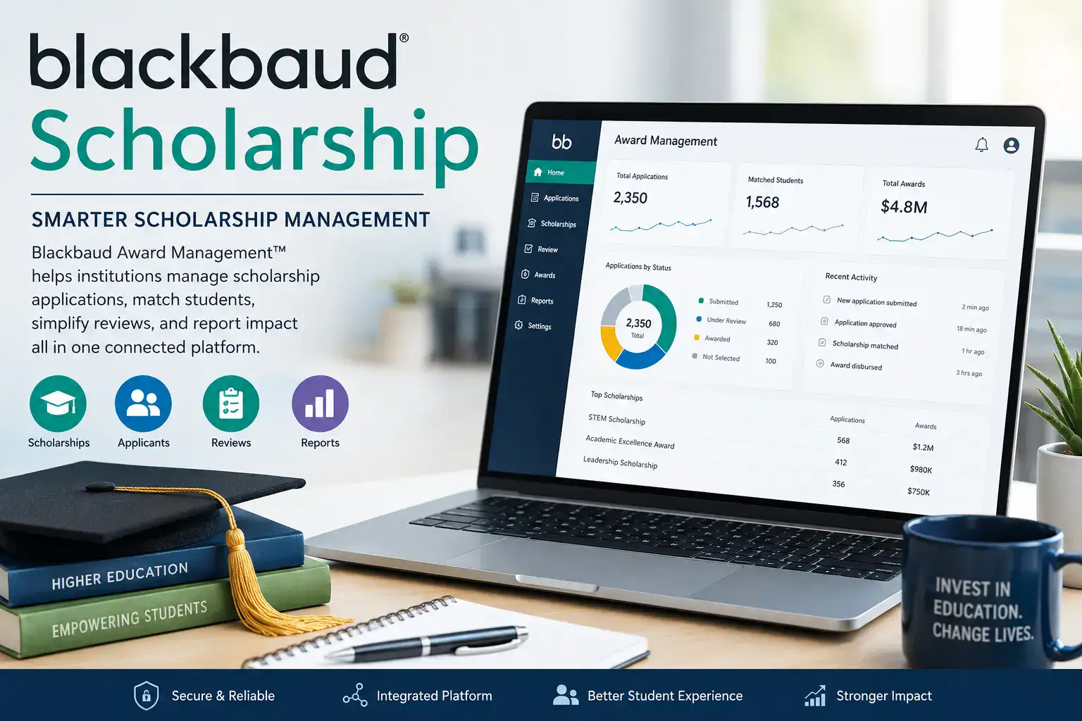 Blackbaud Scholarship: A Complete Guide to Blackbaud Award Management