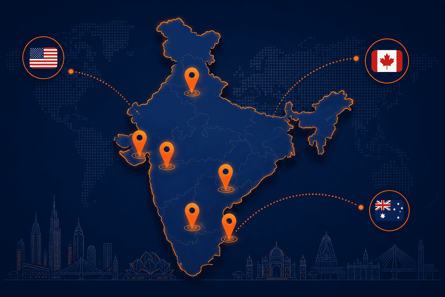 Map of India showing six major tech hiring hubs connected to the USA, Canada, and Australia