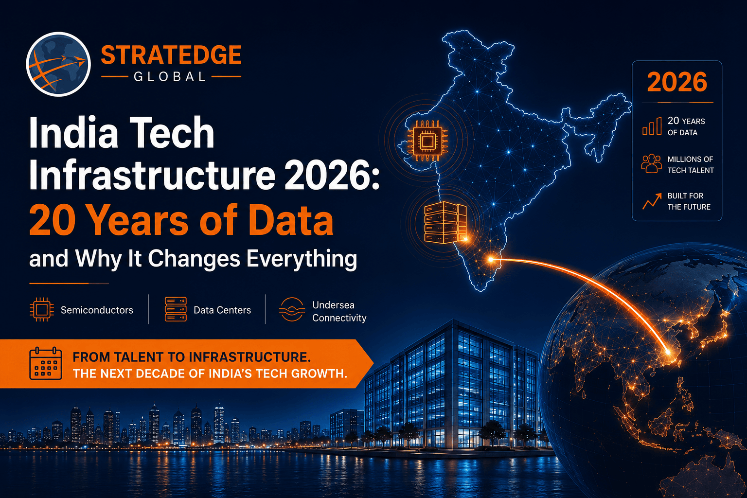 India Tech Infrastructure 2026 20 Years of Data and Why It Changes Everything