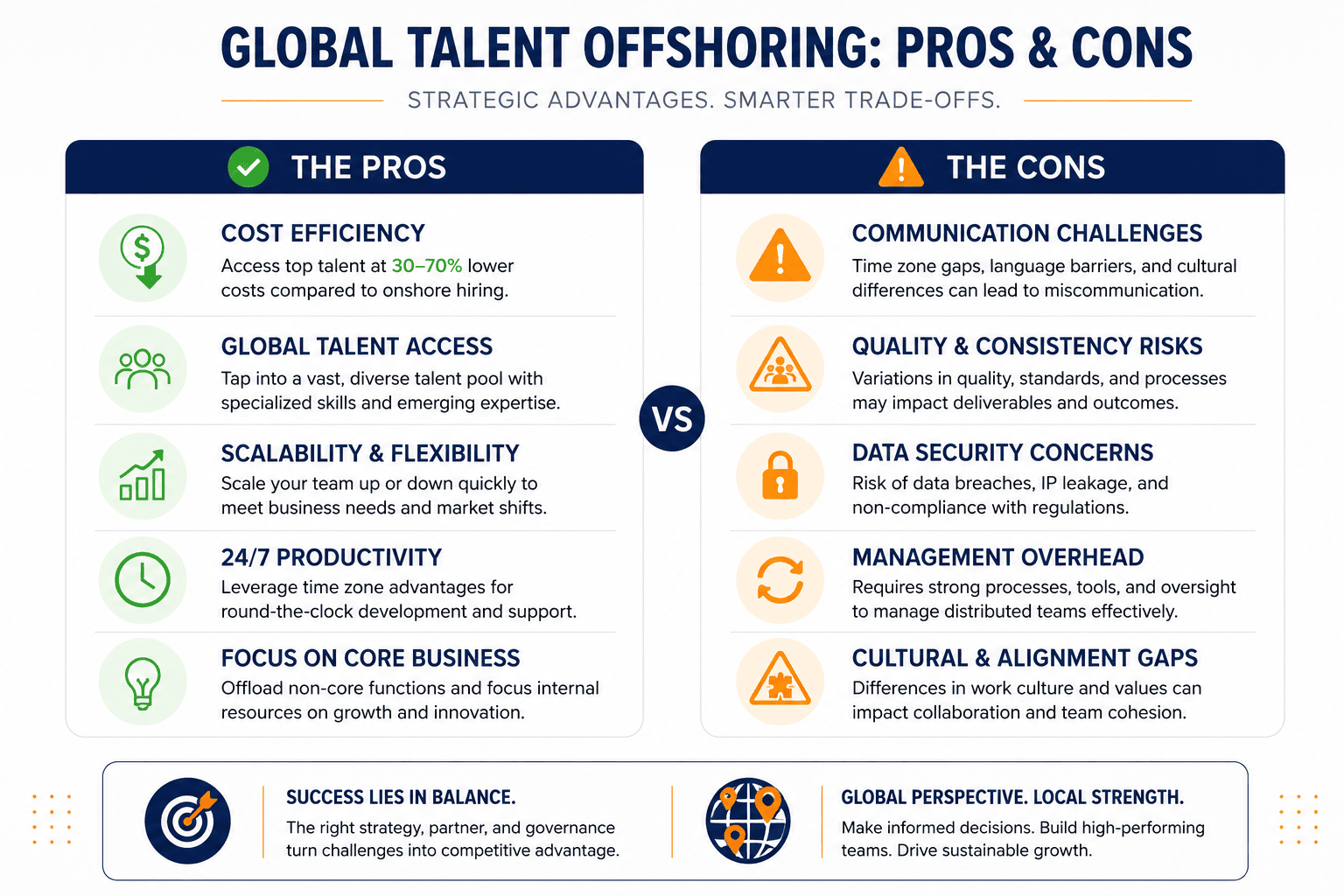 Pros and cons of global hiring for US startups 2026